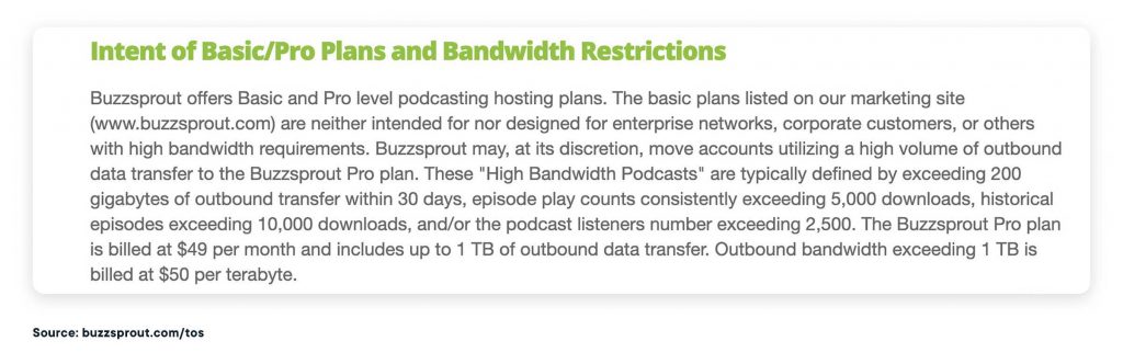 A screenshot of Buzzsprout's Terms of Service explaining their bandwidth restrictions.